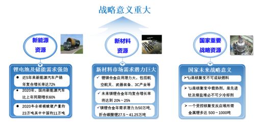 天拓四方 以數(shù)字內(nèi)容制作服務(wù)，助力碳酸鋰行業(yè)打造未來(lái)工廠